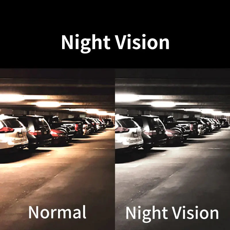 Rear View Camera with Night Vision Auto Parking