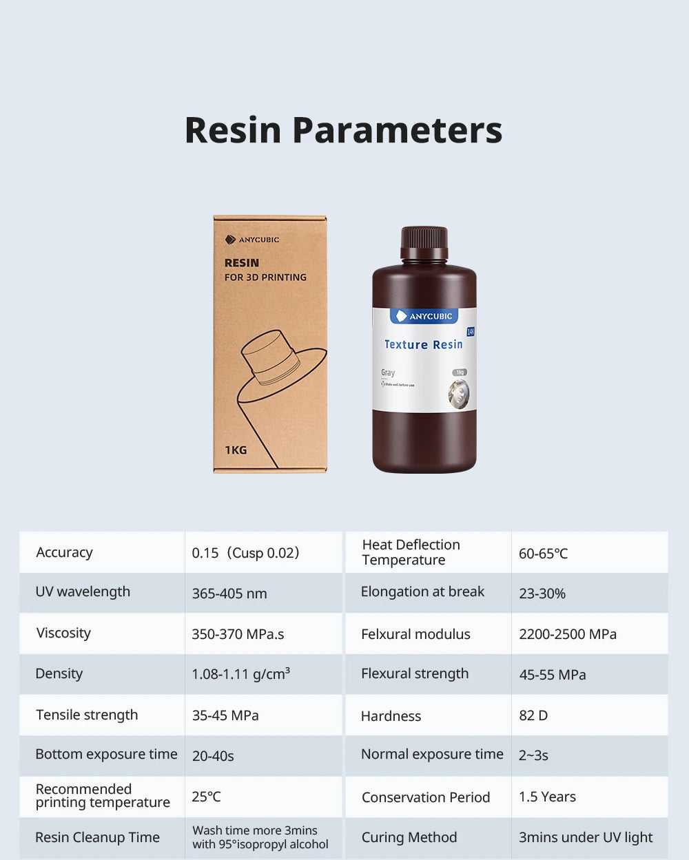 ANYCUBIC Texture Resin 14K high-precision 405nm UV Resin