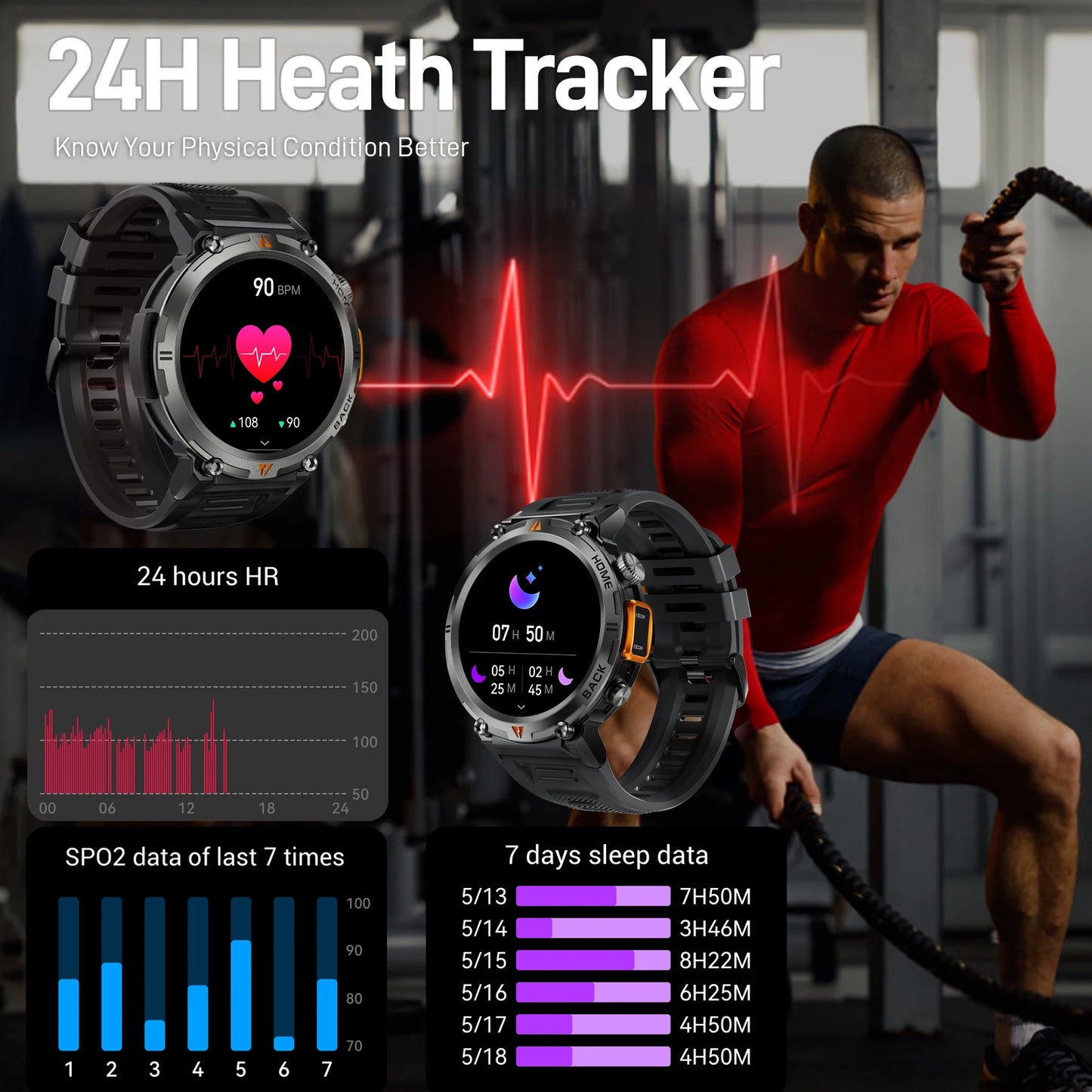 EIGIIS 2024 New KE3 Bluetooth Smart Watch