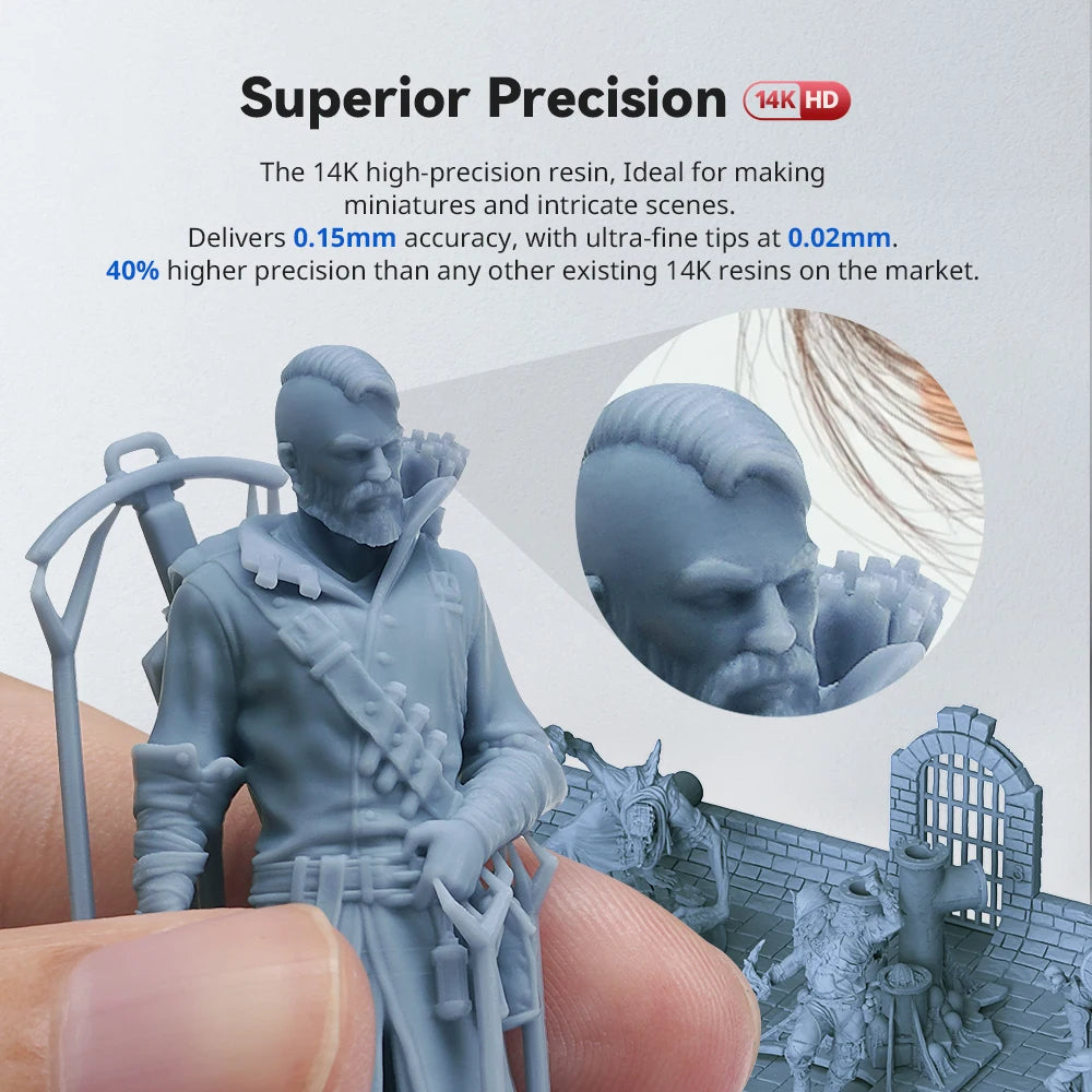 ANYCUBIC Texture Resin 14K high-precision 405nm UV Resin