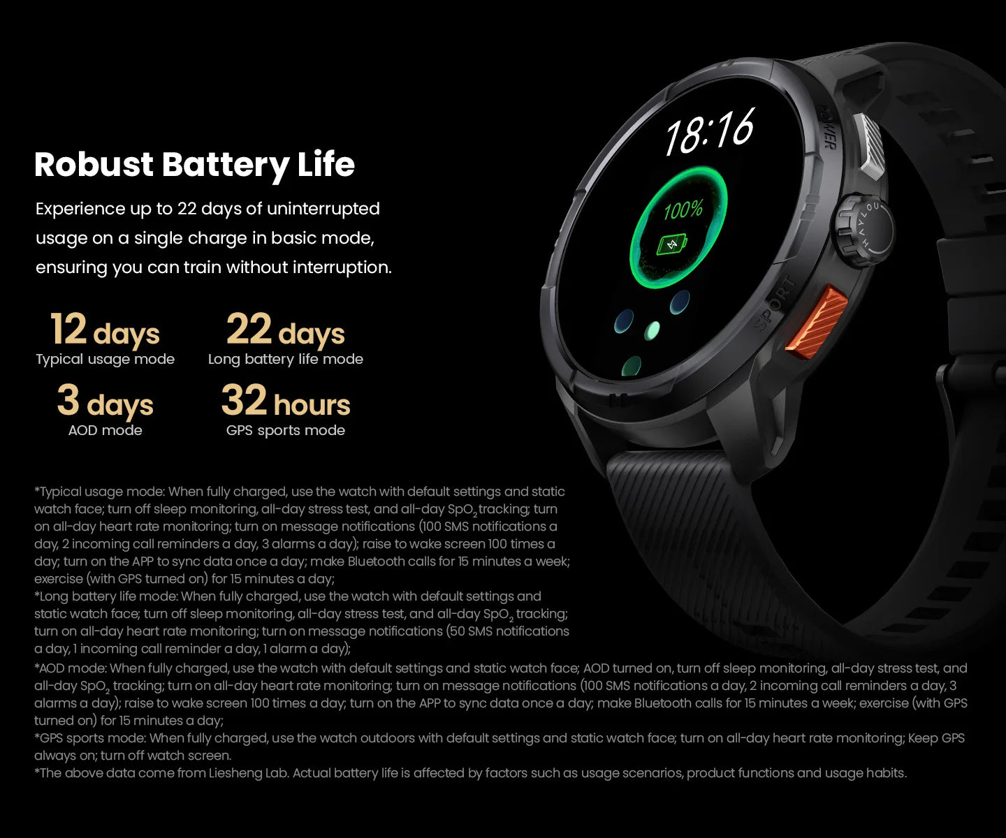 HAYLOU Solar Ultra GPS Sports Smartwatch