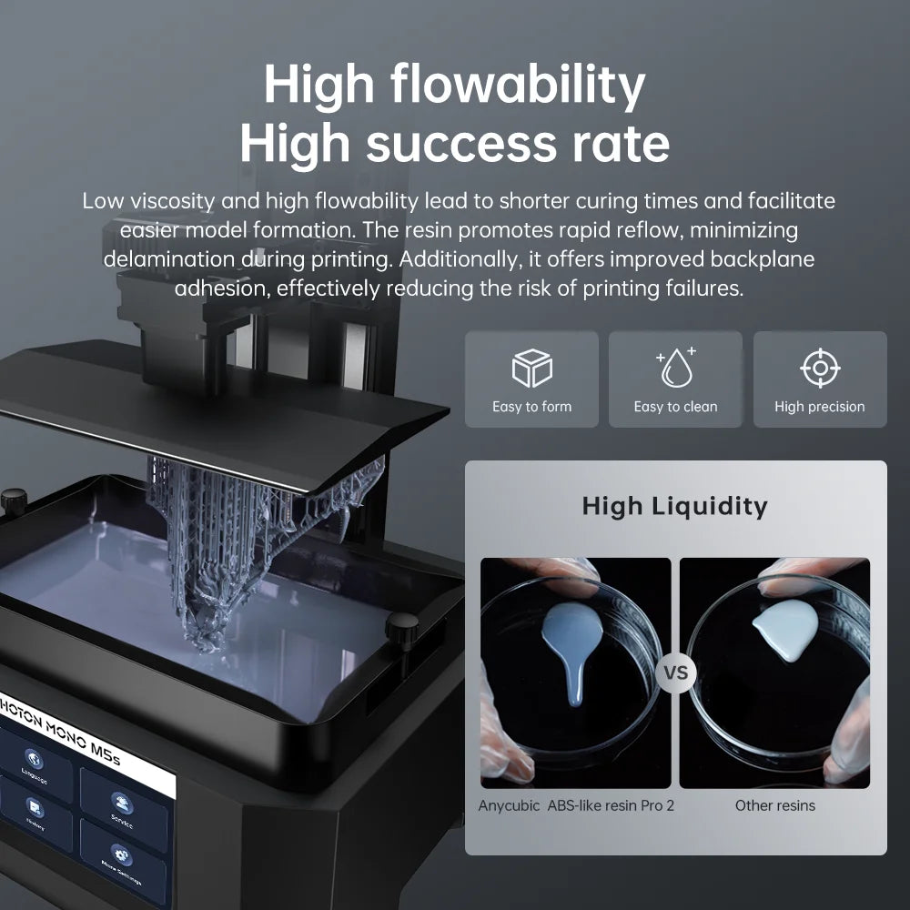 ANYCUBIC ABS Pro 2 Resin 405nm Photosensitive Polyresin High Precision with Minimal Shrinkage for LCD 3D Printer