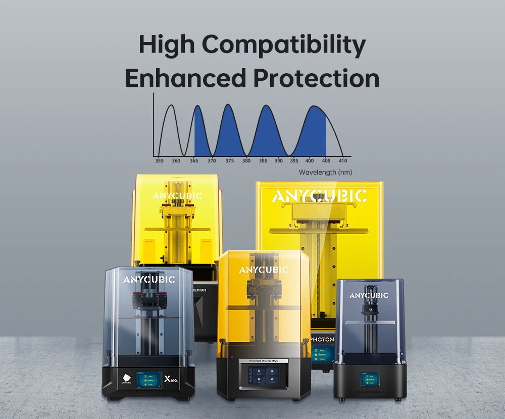 ANYCUBIC ABS Pro 2 Resin 405nm Photosensitive Polyresin High Precision with Minimal Shrinkage for LCD 3D Printer
