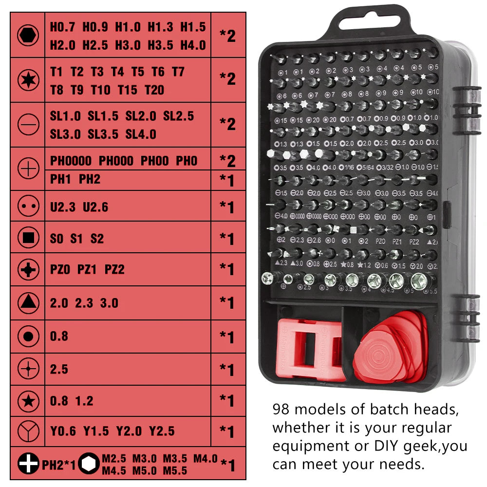 115 in 1 Precision Screwdriver Set