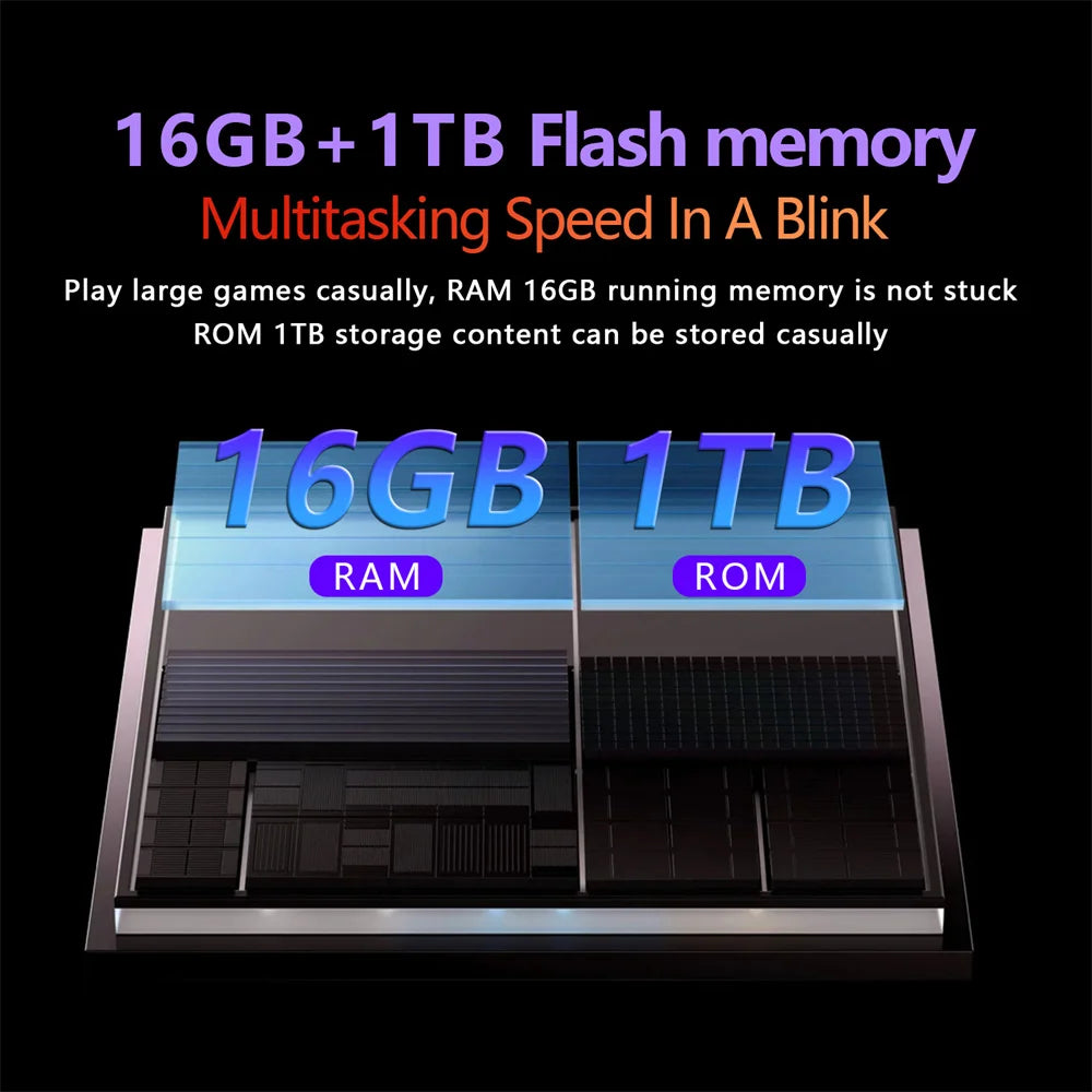 2025 Original Pad 7S Pro Tablet PC