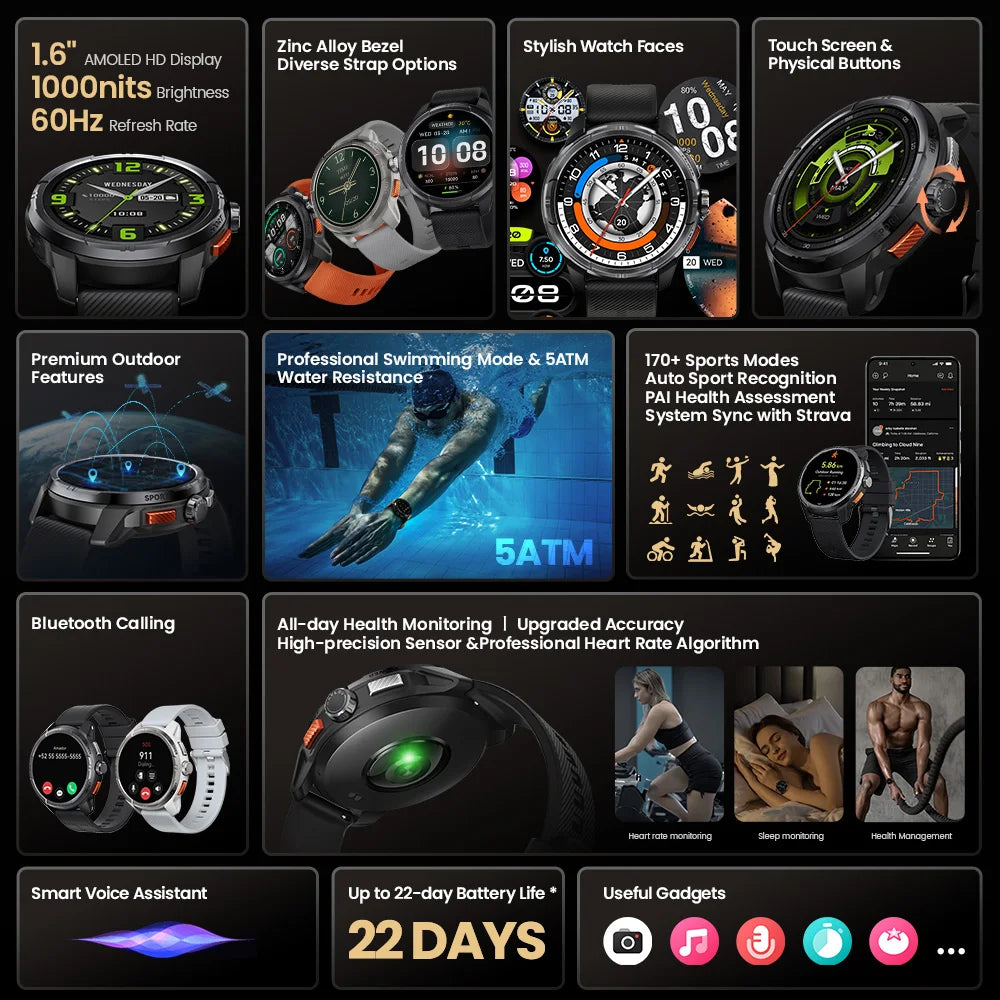 HAYLOU Solar Ultra GPS Sports Smartwatch
