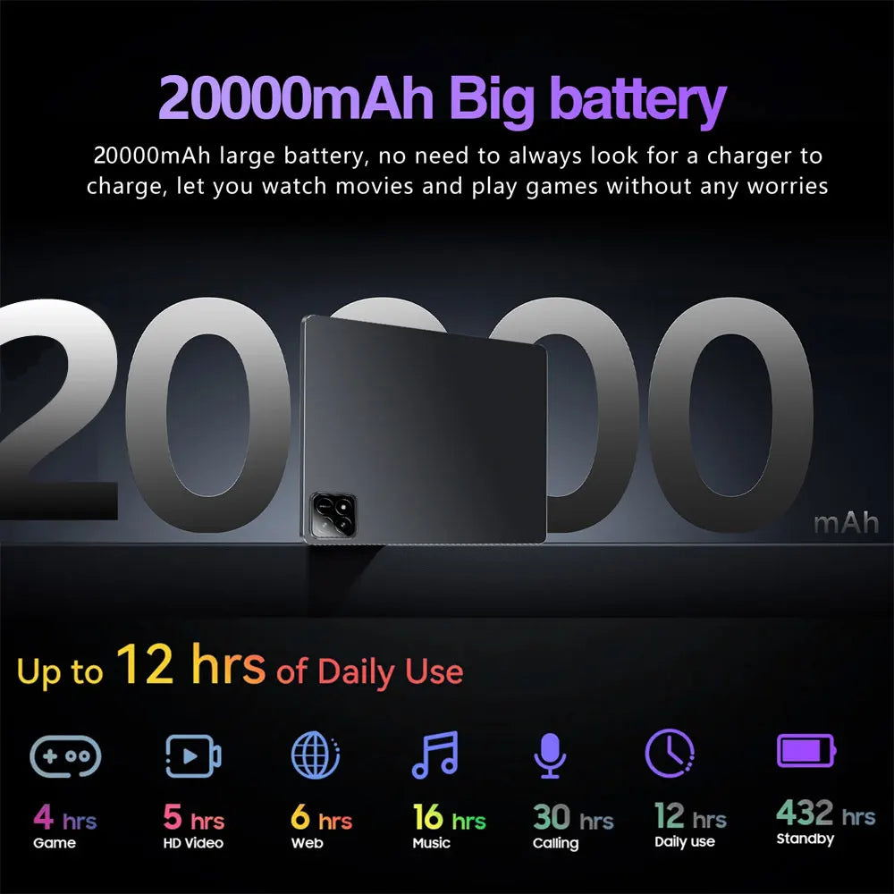 2025 Original Pad 7S Pro Tablet PC