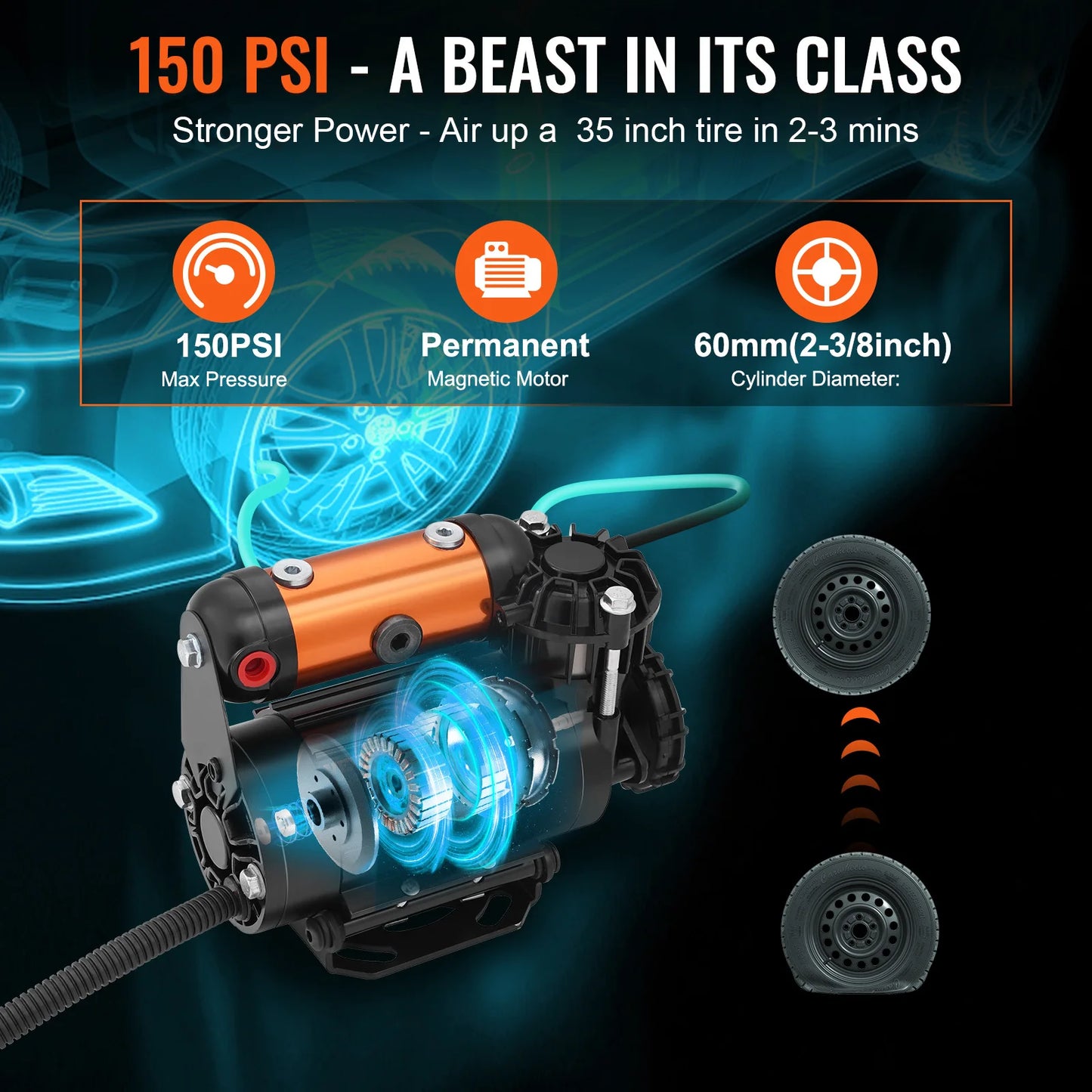 Portable Car Tire Air Compressor