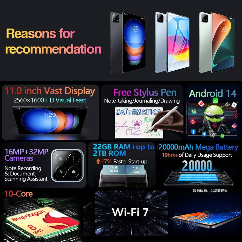 2025 Original Pad 7S Pro Tablet PC