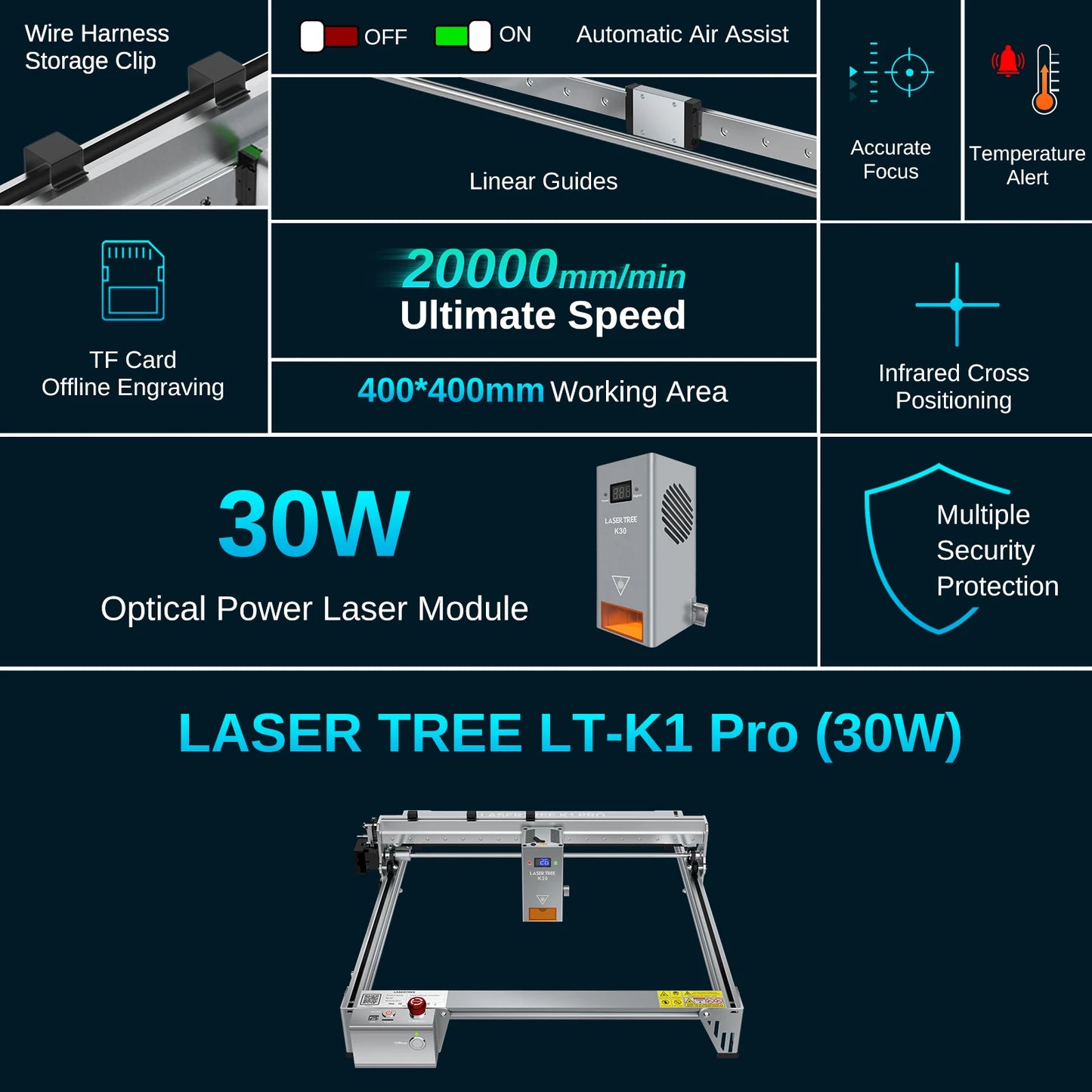LASER TREE K1PRO Laser Engraver Cutter Machine