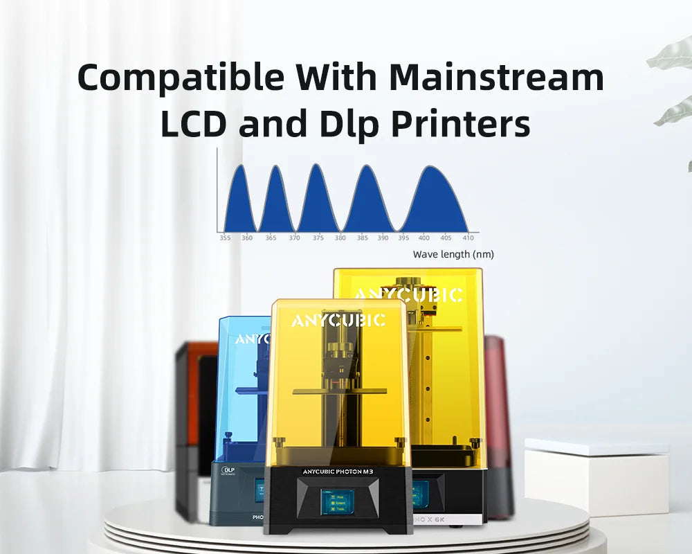 ANYCUBIC Newest HD Gray Resin 405nm UV Resin For Photon 3D Printer High Precision UV Photopolymer Resin