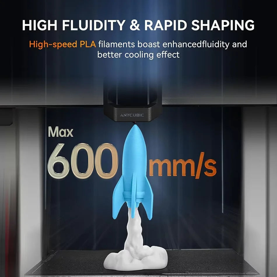 JAYO 3D PETG / HS Matte PETG / HS PLA matte  Printer Filament 1.75mm 3D Printer Filament 1.1KG/Roll Neatly Wound PLA for 3D