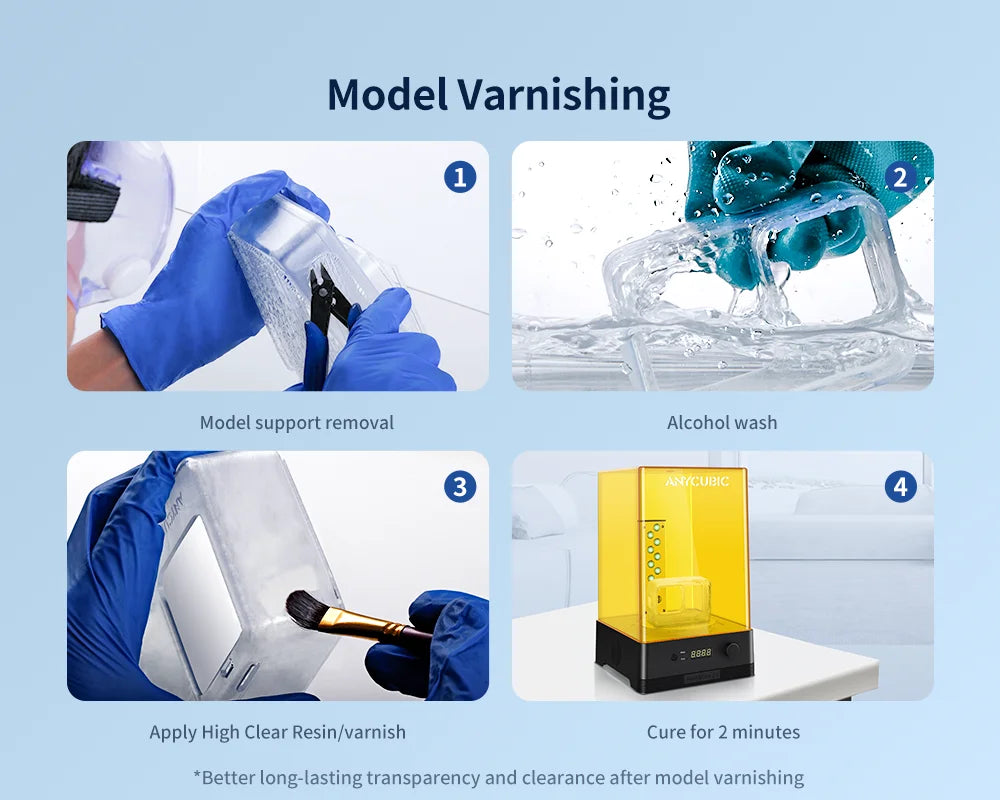 ANYCUBIC High Transparency UV Resin  3d Printing Clear Materials