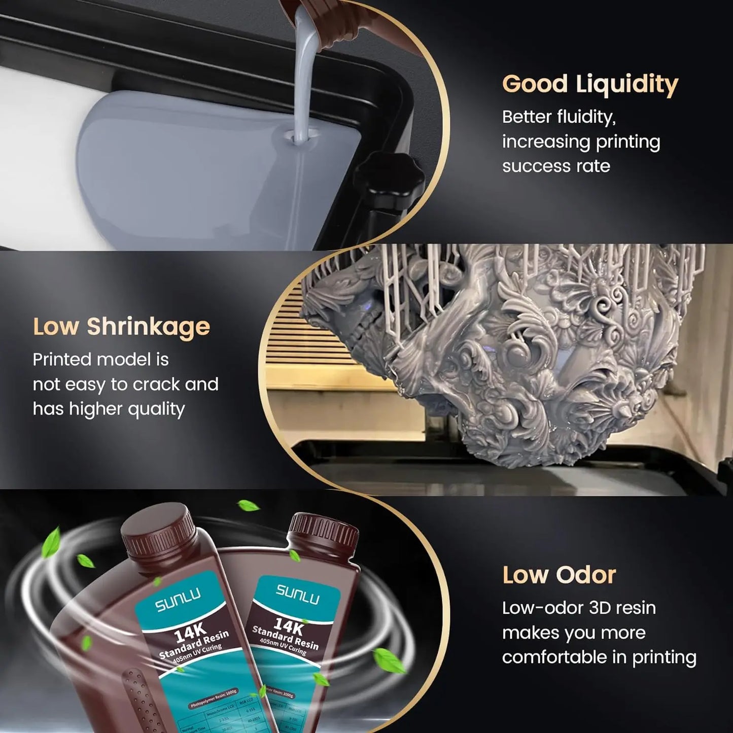 SUNLU 14K Standard Resin 405nm UV Resin 2KG 1KG/Bottle For LCD 3D Printer Material Print Easy to Print Good Precision Fast Ship