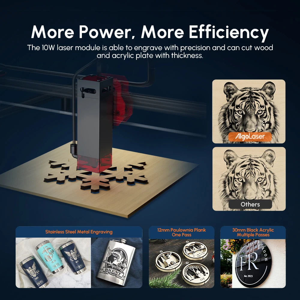 AlgoLaser 10W Wireless Laser Engraver Cutter Wood Cutting Engraving Machine Router AlgoLaser DIY Kit Air Assisted Laser Module