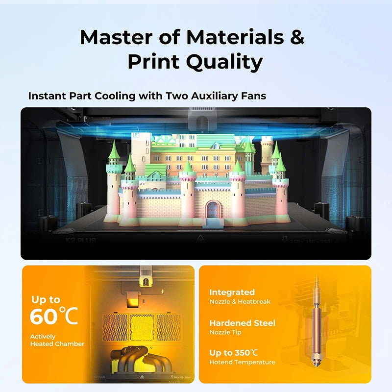 Creality K2 Plus Combo 3D Printer Multi Color Printing