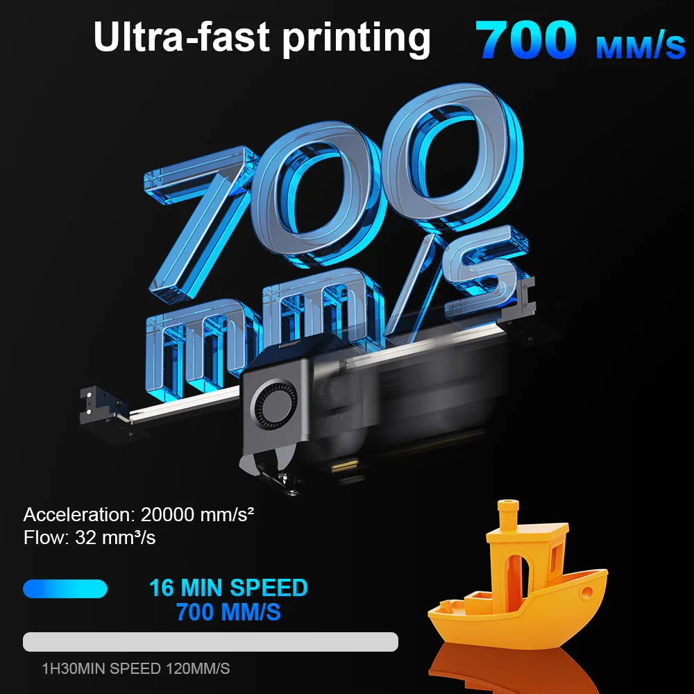 Twotrees SK1 3D Printer 700mm/s Klipper 3D Impresora CoreXY With Automatic Leveling Screen High Speed Printing FDM 3D Printer