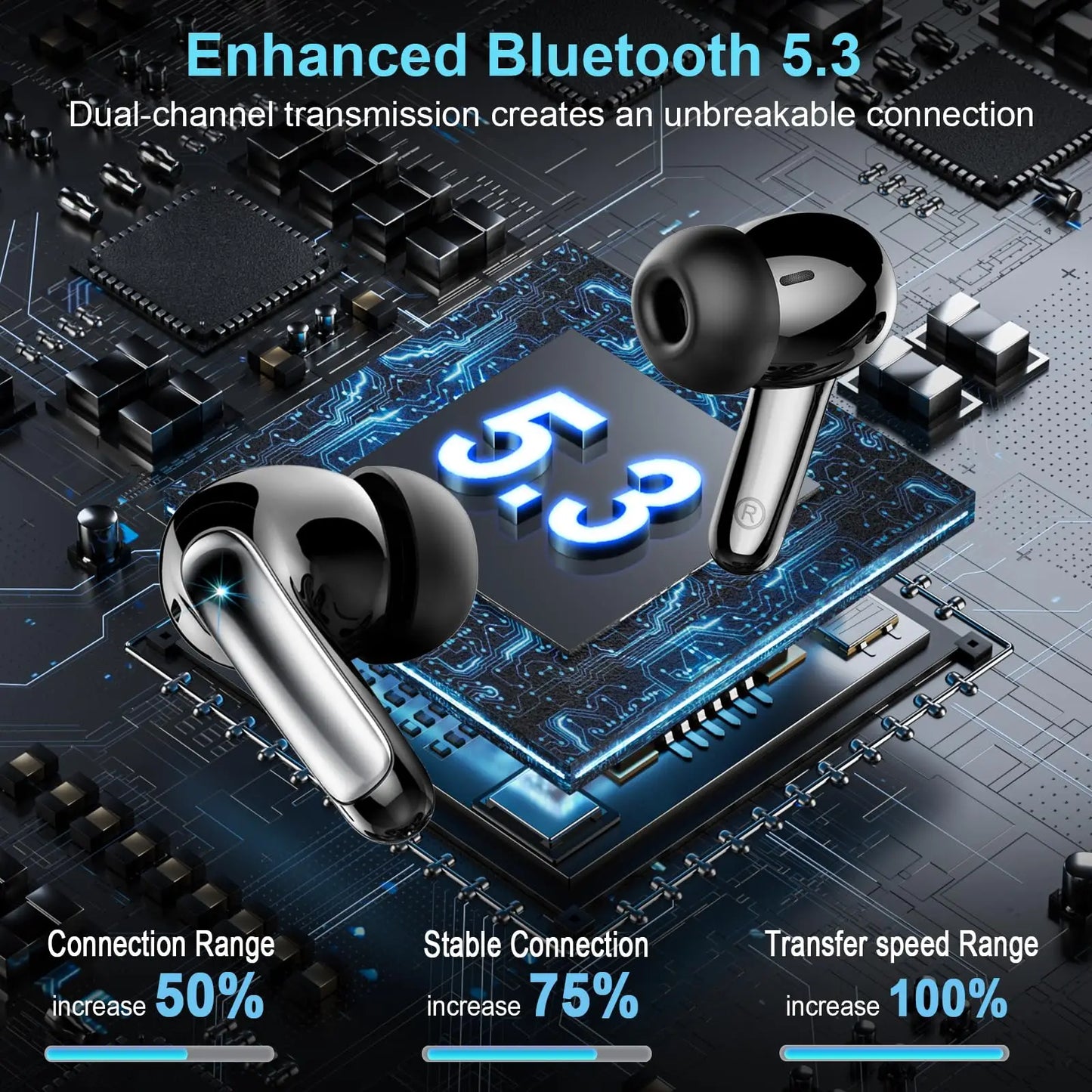 Wireless Bluetooth Headphones  with  Clear Calls