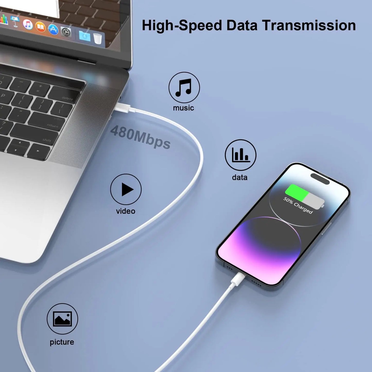 iPhone 6FT Super Fast Charging  Cable