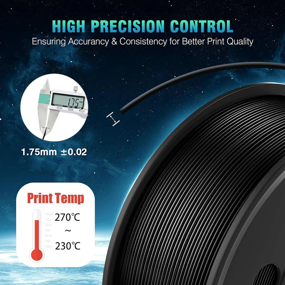 JAYO ABS Filament 5Rolls ABS 3D Filament 1.75mm 1KG 3D Printer Filament For FDM 3D Printers & 3D Pen Highly Resistant Durable