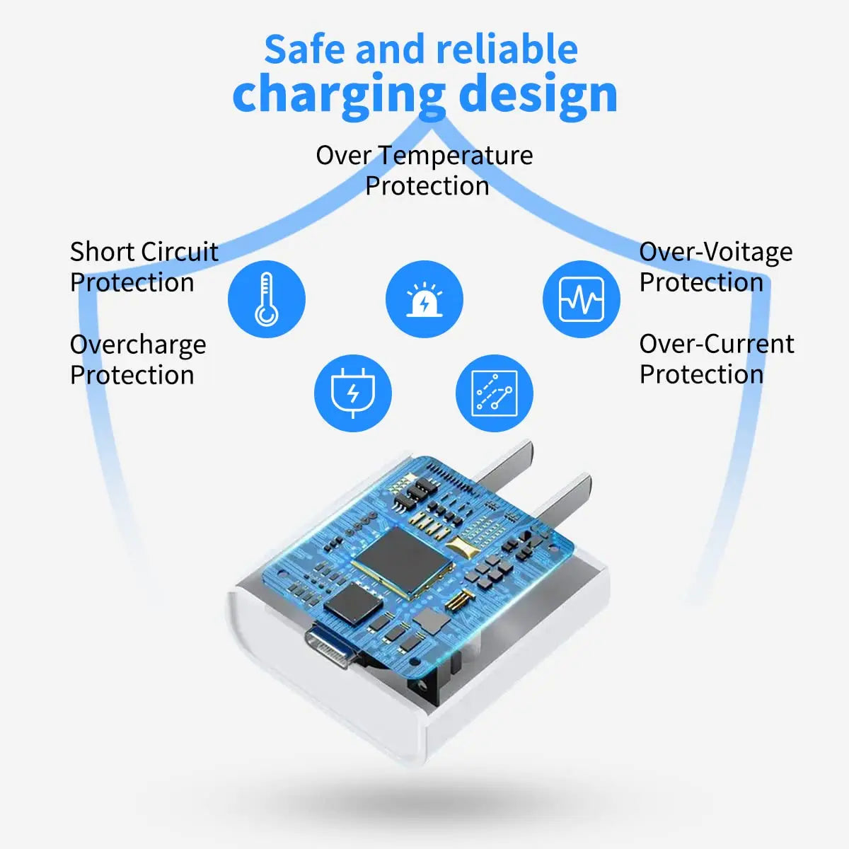 PD 30W Fast Charger USB C - 3 Pack