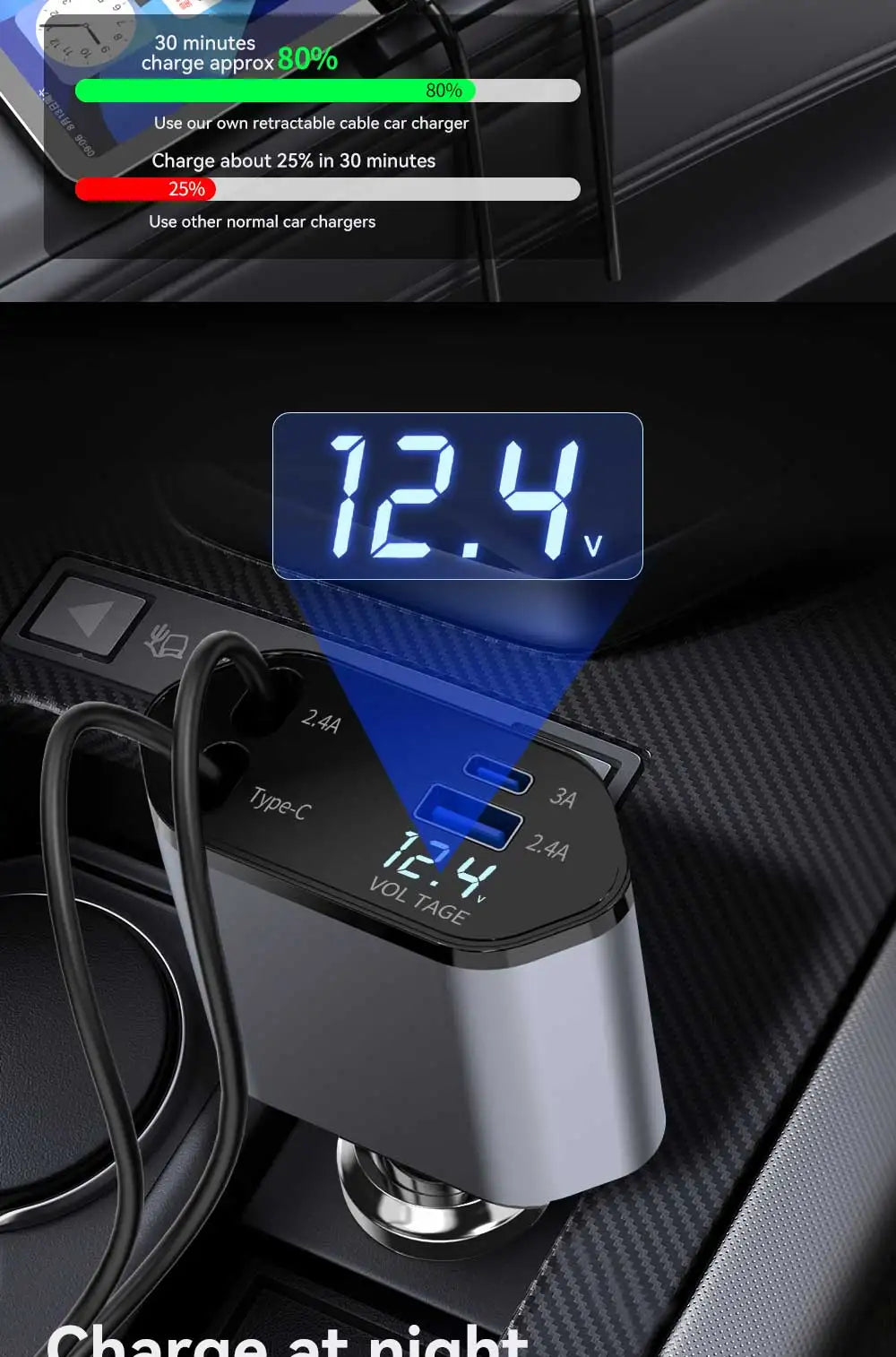 120W 4 in 1 Retractable Car Charger