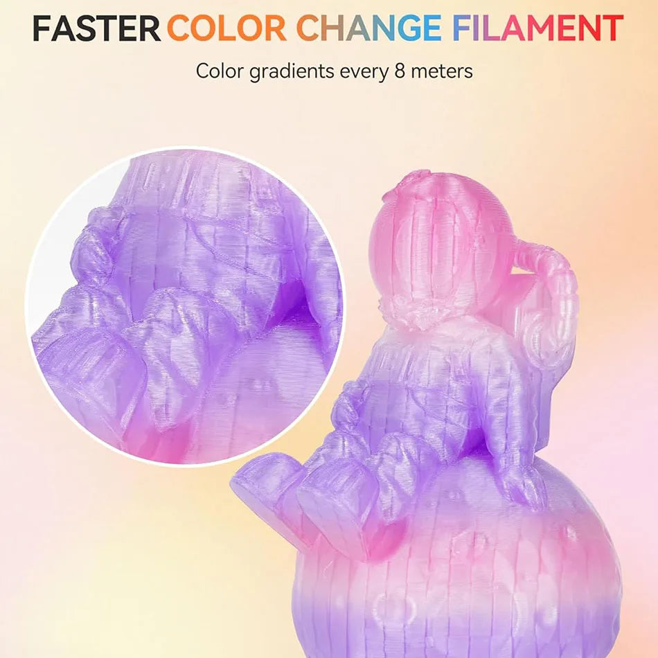 JAYO PLA Rainbow Filament 1.75mm 5 Rolls PLA Transparent/ Silk PLA Rainbow 3D Filament For FDM Neatly Wound 3D Printing Material