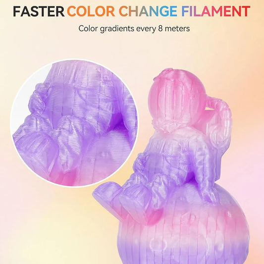 JAYO PLA Rainbow Filament 1.75mm 5 Rolls PLA Transparent/ Silk PLA Rainbow 3D Filament For FDM Neatly Wound 3D Printing Material