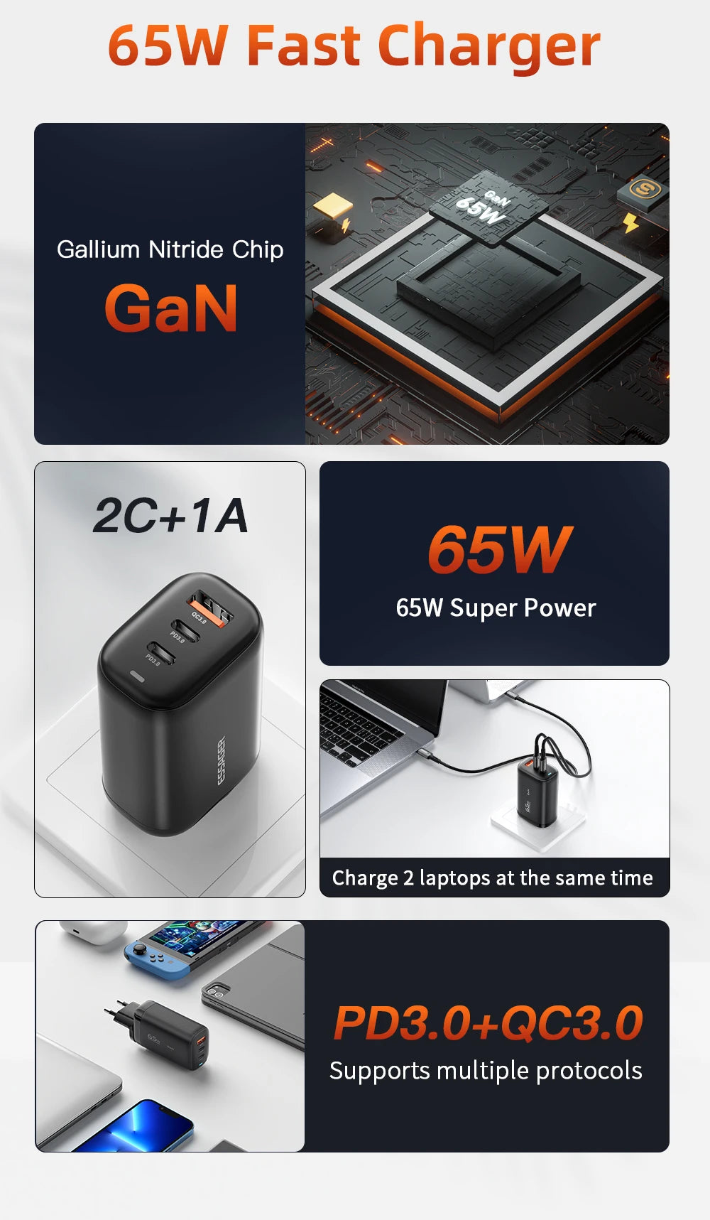 Essager 65W GaN USB Type C Charger