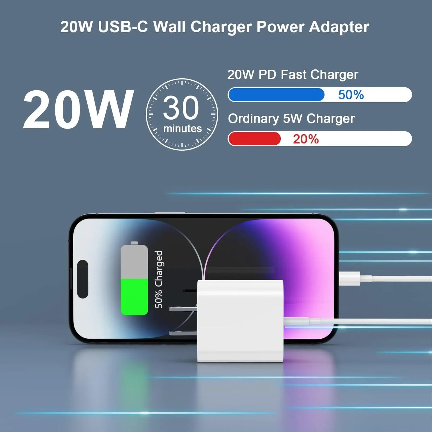 iPhone 6FT Super Fast Charging  Cable