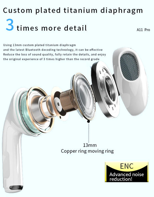 A11 Pro TWS Wireless Earbuds