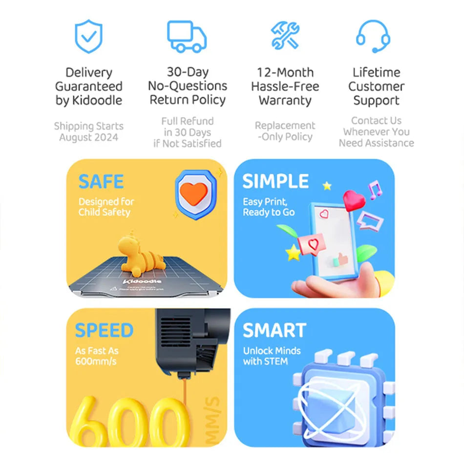 Kidoodle MiniBox A1 kids 3D printer For Child Mini 3D Printer Suitable for ABS/PETG/PLA 3D Printer Filament Christmas Gift