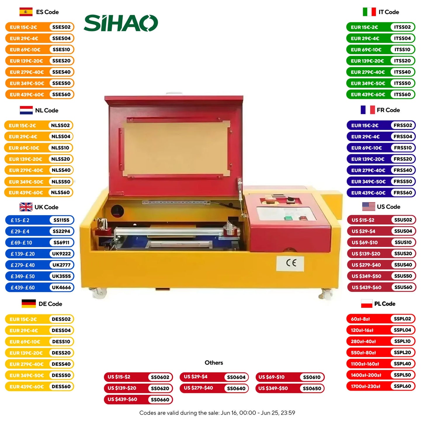SIHAO 50W CO2 Laser Engraver and Cutter