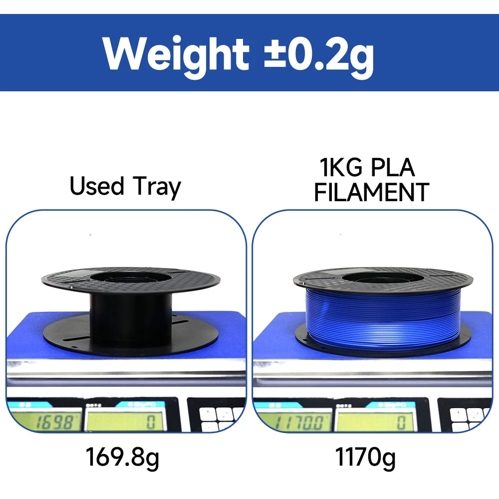 KINGROON 10KG 10 Rolls PLA ABS PETG Filament For 3D Printer