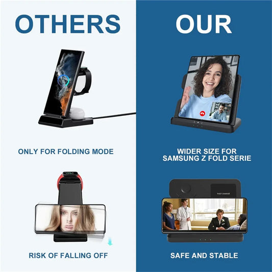 3 In 1 Wireless Charging Station For Wireless Devices