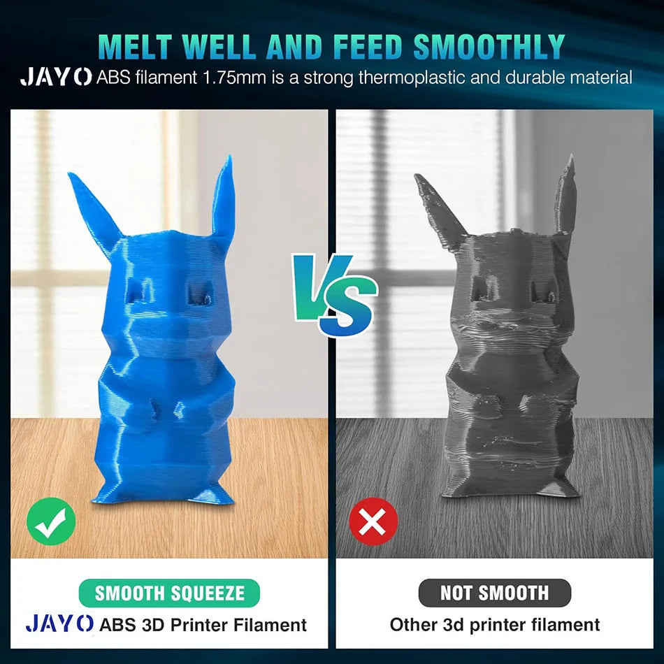 JAYO ABS Filament 5Rolls ABS 3D Filament 1.75mm 1KG 3D Printer Filament For FDM 3D Printers & 3D Pen Highly Resistant Durable