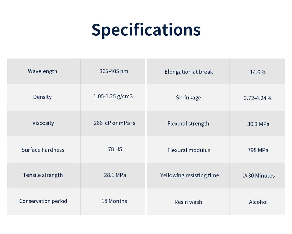ANYCUBIC High Transparency UV Resin  3d Printing Clear Materials