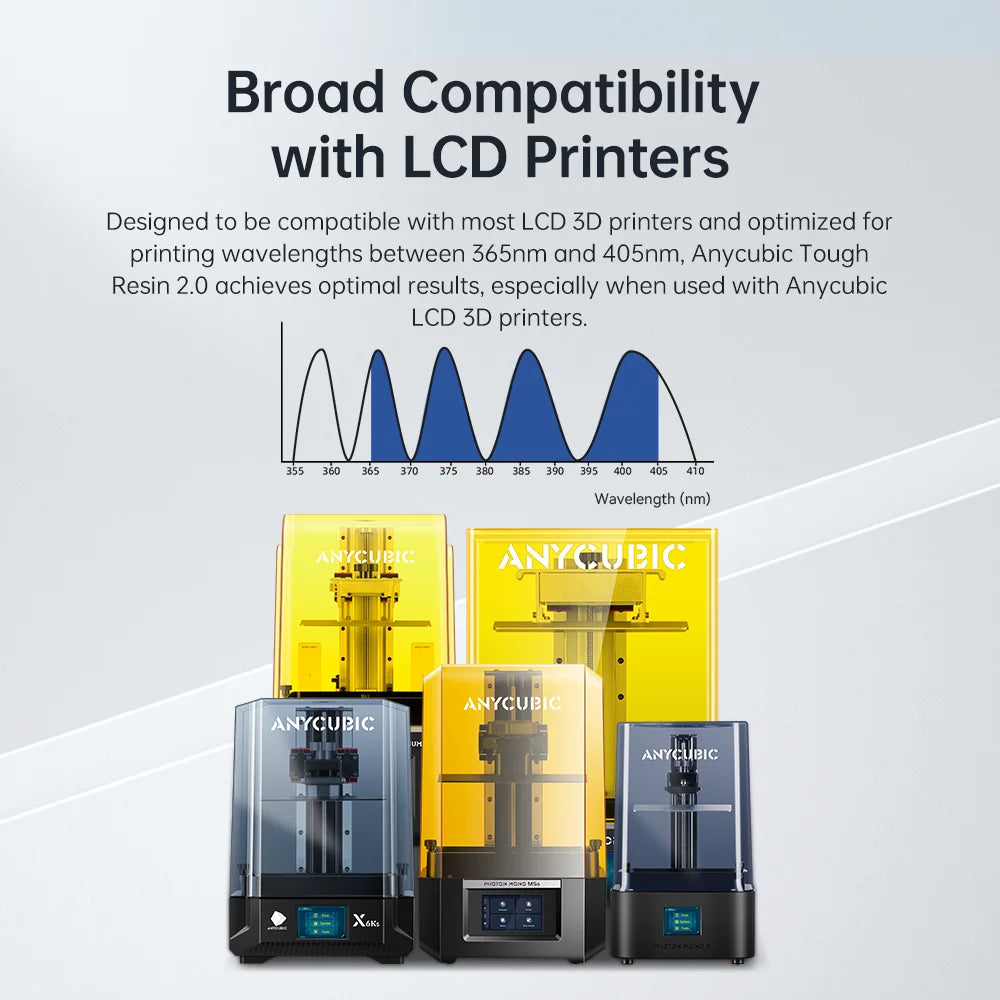 ANYCUBIC Tough Resin 2.0 405nm UV Resin For LCD 3D Printer Toughness High Precision Material For Photon Mono M7 Pro 5kg