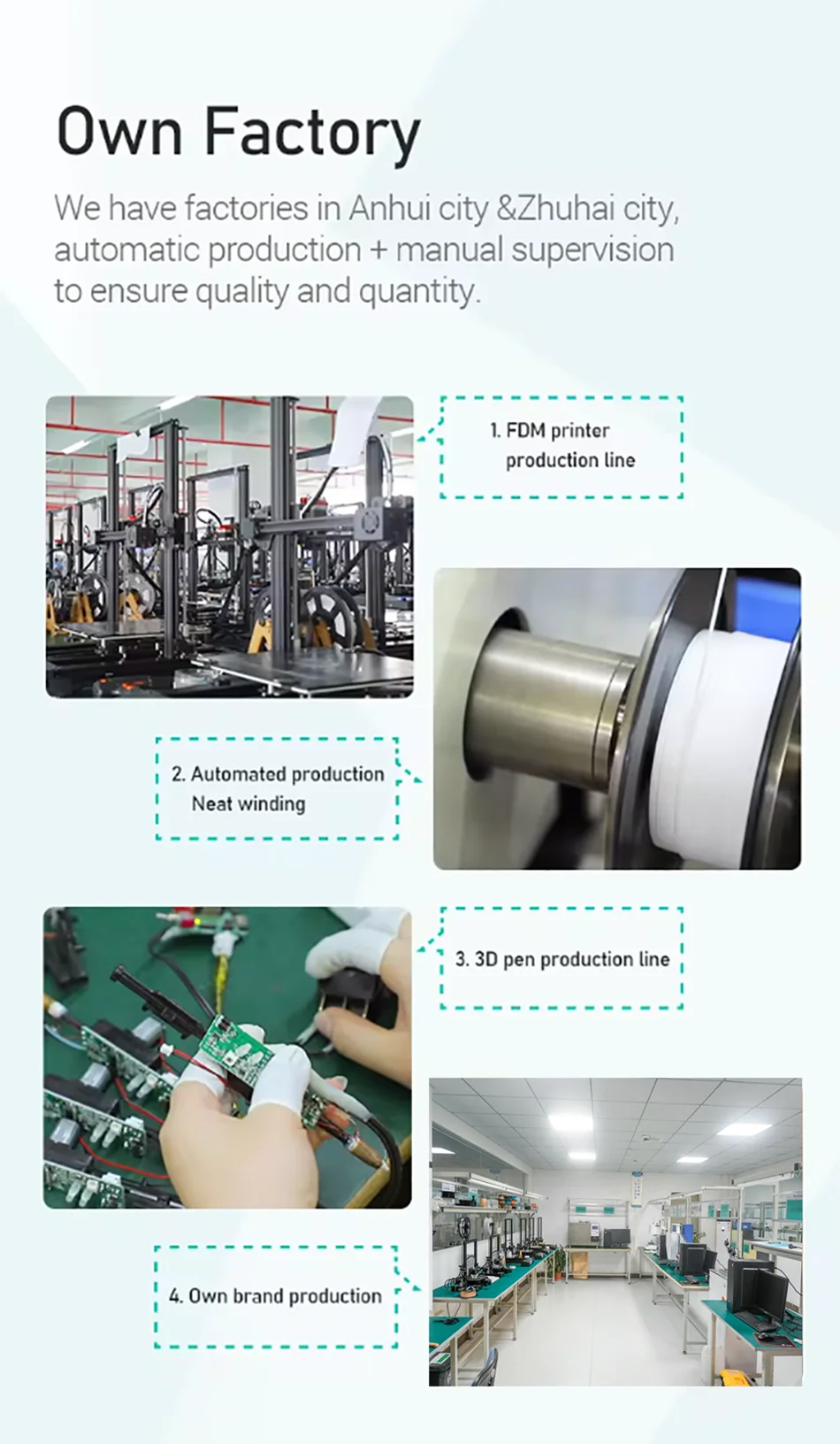 JAYO ABS Filament 5Rolls ABS 3D Filament 1.75mm 1KG 3D Printer Filament For FDM 3D Printers & 3D Pen Highly Resistant Durable