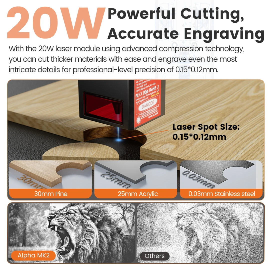 AlgoLaser Alpha MK2 20W Powerful Laser Engraver Set CNC Laser Cutter DIY Tools with Air Pump Honeycomb Work Table Rotary Roller