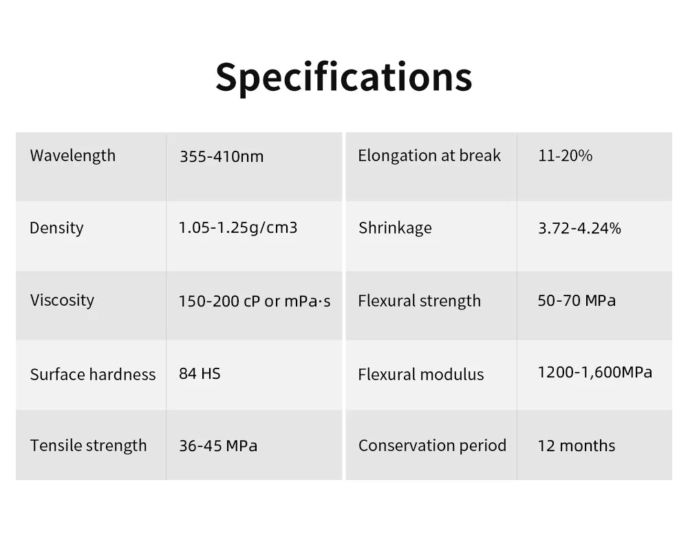 ANYCUBIC Newest HD Gray Resin 405nm UV Resin For Photon 3D Printer High Precision UV Photopolymer Resin